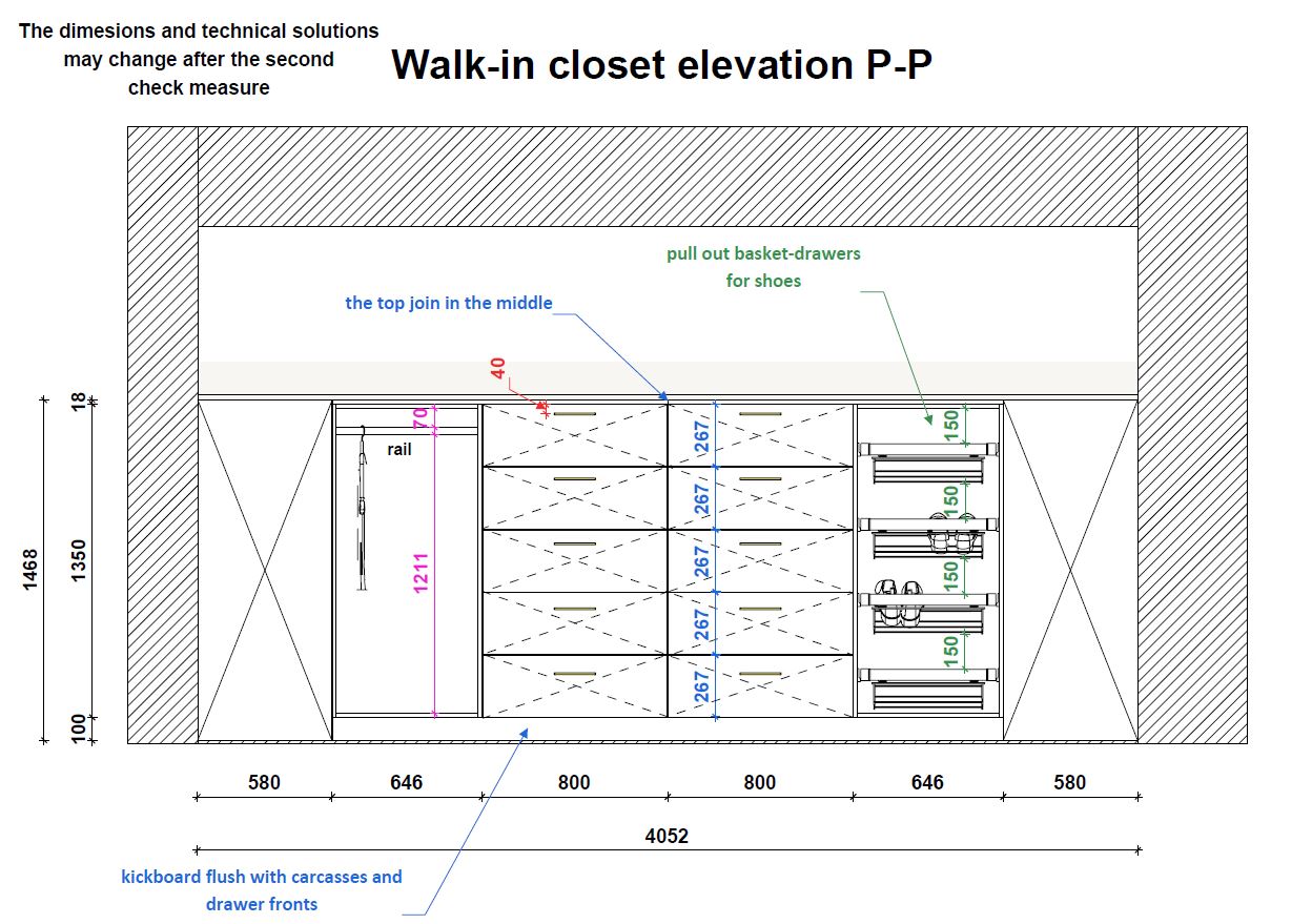 Walk-in wardrobe design II Walk-in wardrobe design