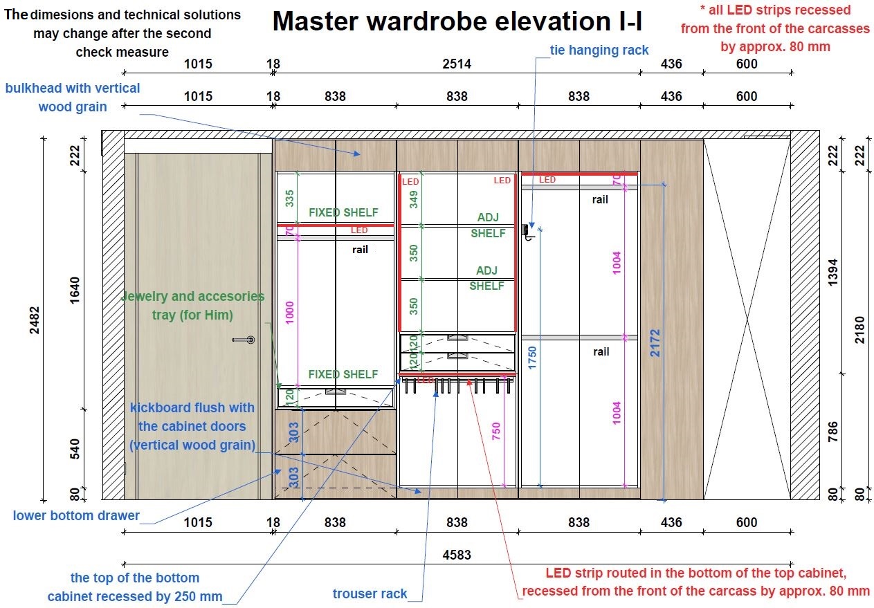 Walk-in wardrobe design I Walk-in wardrobe design